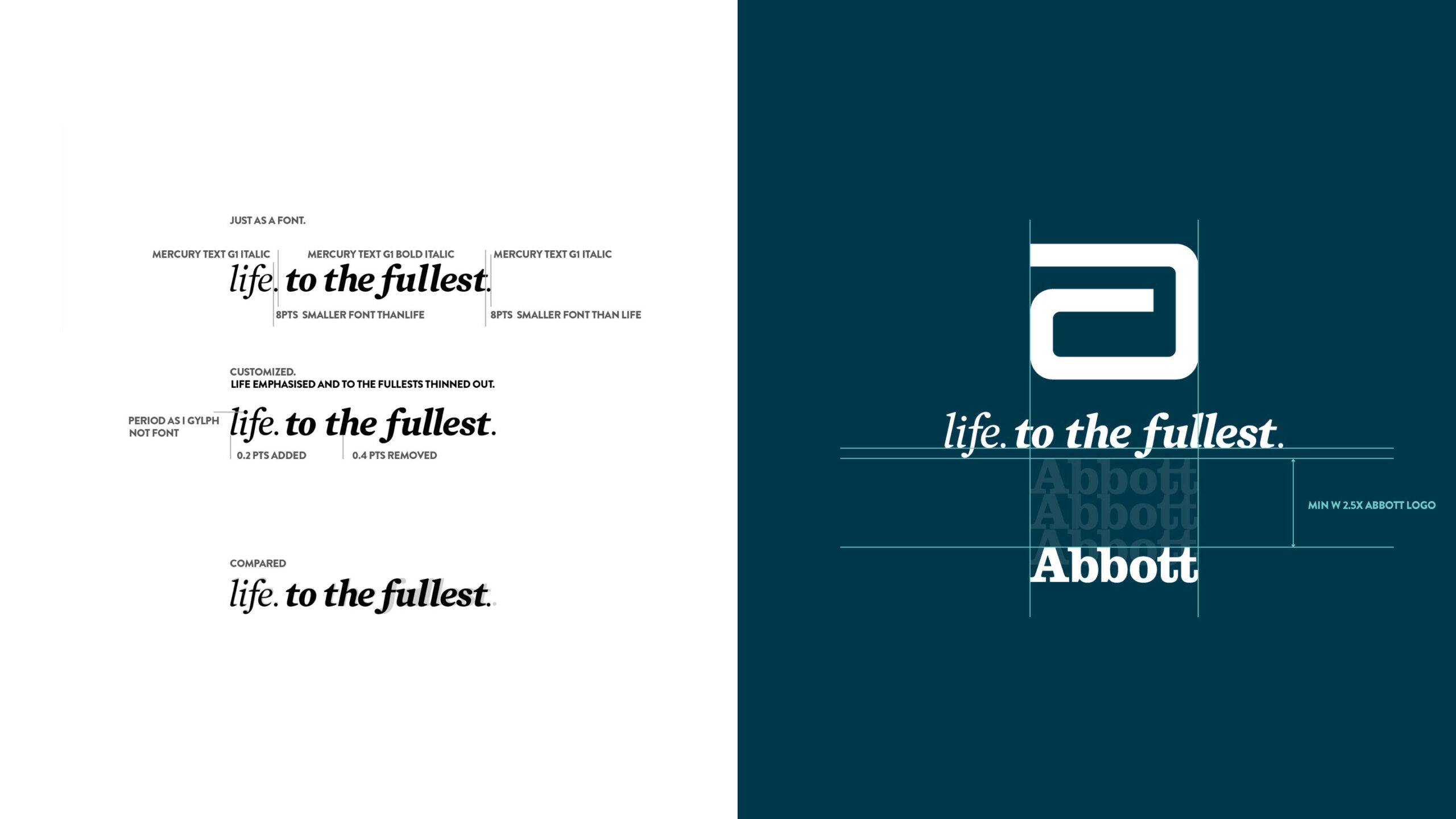 Launched a 125-year old Brand - Brand Refresh and Campaign - Chris ...