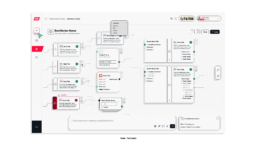 Platform Node Examples