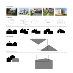 Stronghouse Design System